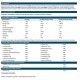 PHARMA WHEY HT+ 2250gr (PHD Nutrition)