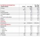 PROMAX 908gr (MAXINUTRITION) 