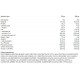 Diet Whey 2000gr (PHD Nutrition)