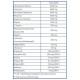Total Rush 2.0 375gr (WEIDER)