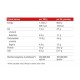 100% WHEY 2.0kg (REFLEX Nutrition)