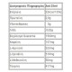 Speed Booster Plus II 20Ampoules (WEIDER) 