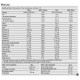 DIET STACK 20 Days Supply  (BIOTECH USA)
