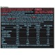 DIET STACK 20 Days Supply  (BIOTECH USA)