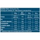 100% PURE WHEY 454gr (BIOTECH USA)