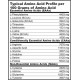 MEGA AMINO 3200 100tabs (BIOTECH USA)