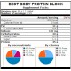 PROTEIN BLOCK BAR 15x90gr (BEST BODY)
