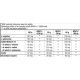 BEEF PROTEIN 1816gr (BIOTECH USA)