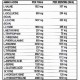 AMINO XPLODE LIQUID 1000ml  (TRUE Nutrition)