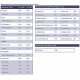 ADVANCED MASS 2700gr (PHD Nutrition)