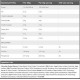 PHARMA WHEY HT+ Bar 12x75gr (PHD Nutrition)