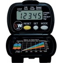 Yamax &Beta;&eta;&mu;&alpha;&tau;&omicron;&mu;&epsilon;&tau;&rho;&eta;&tau;ή&sigmaf; DIGI-WALKER SW-800/801
